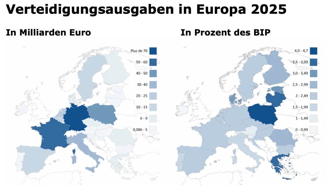 Verteidigungsausgaben in Europa 2025